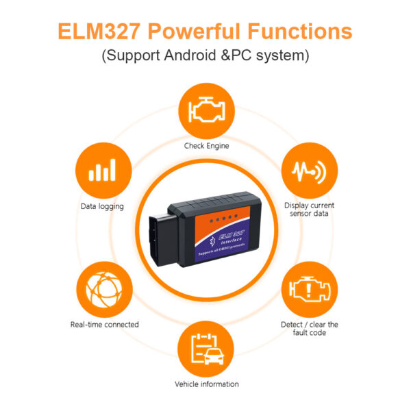 outil de Diagnostic pour voiture ELM327 V2.1 – Image 4